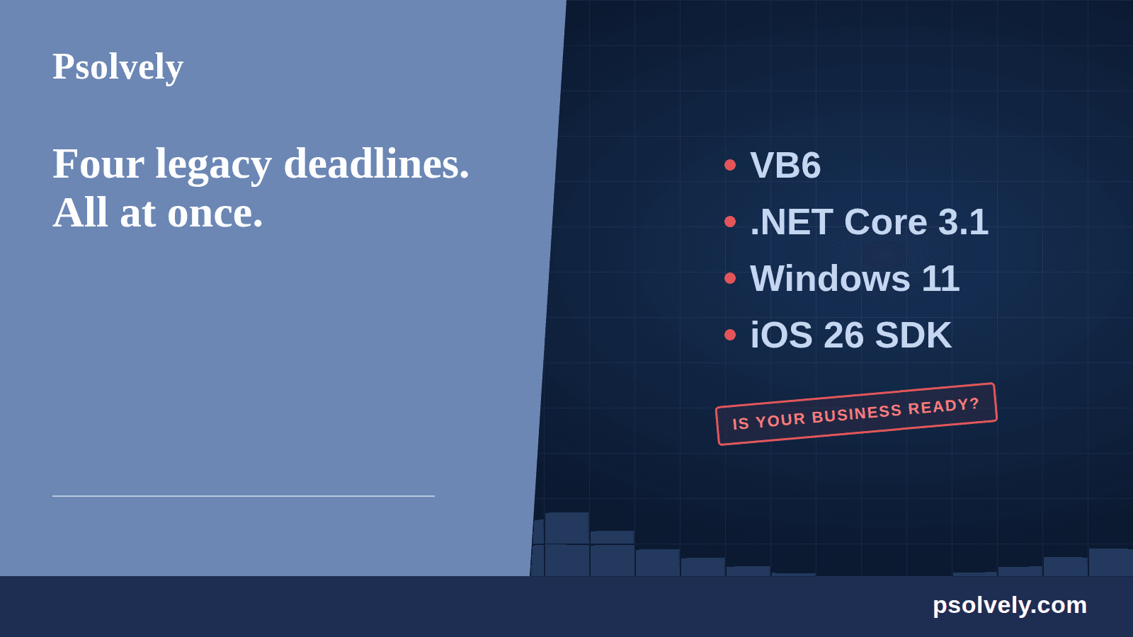 Four legacy software deadlines converging: VB6, .NET Core 3.1, Windows 11, and the iOS 26 SDK requirement.