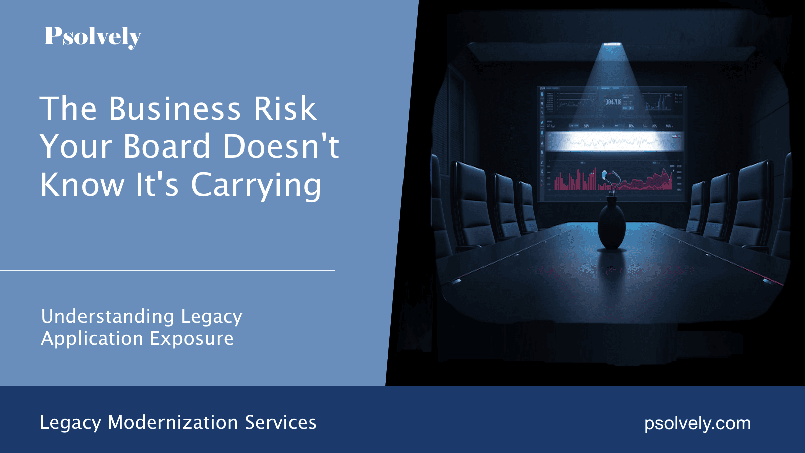 Business Risk